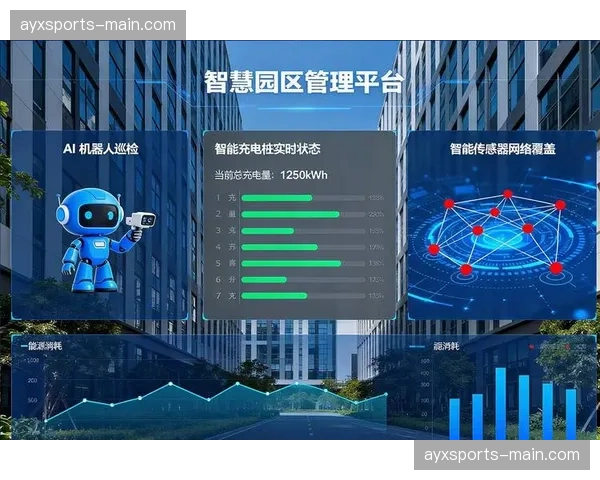 直播服务方正由硬件提供转向系统集成，在发展周期内深耕云端协作模式