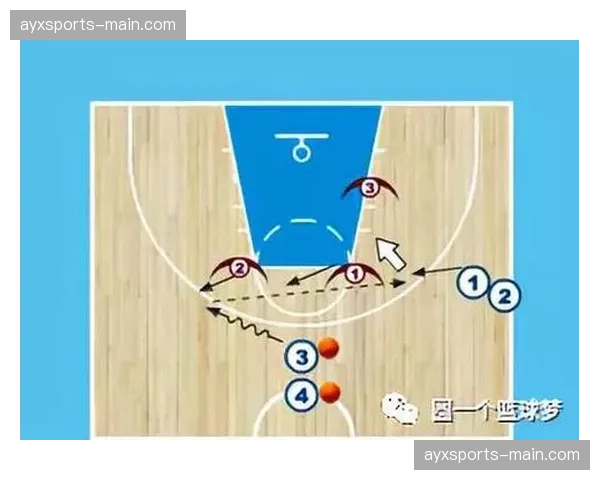 破联防主要靠突破和快速轮转球，外线出现空档投篮机会